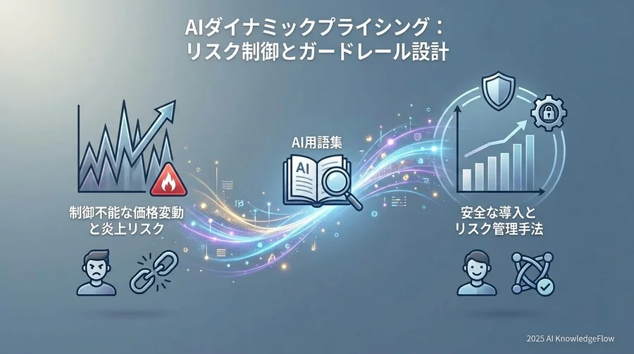 AIを安全に飼いならすための「ガードレール」設計 - Section Image