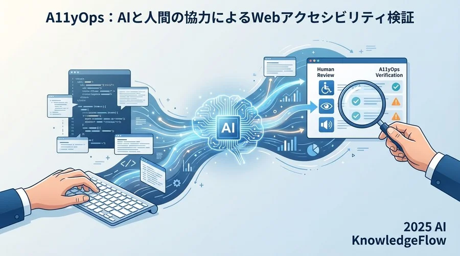 5. 「人間参加（Human-in-the-loop）」の設計：AIが苦手な領域のカバー - Section Image