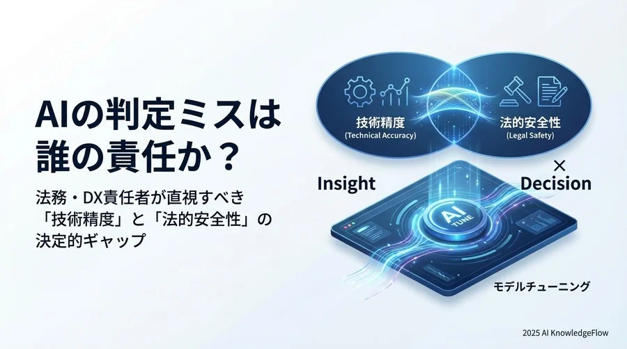 AI判定における「技術的精度」と「法的適正」の乖離 - Section Image