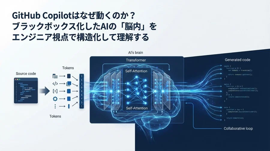 GitHub Copilotはなぜ動くのか？ブラックボックス化したAIの「脳内」をエンジニア視点で構造化して理解する