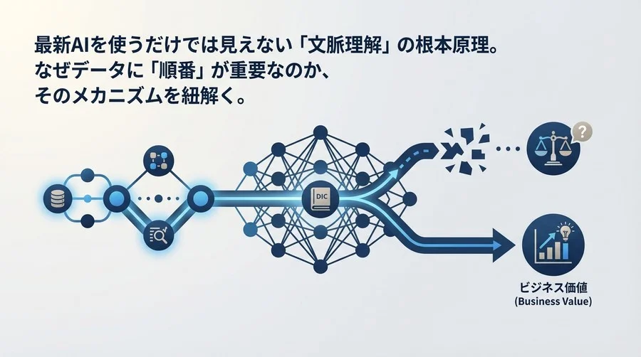 なぜAIは空気が読めないのか？RNNが教える「文脈理解」の正体とビジネス価値