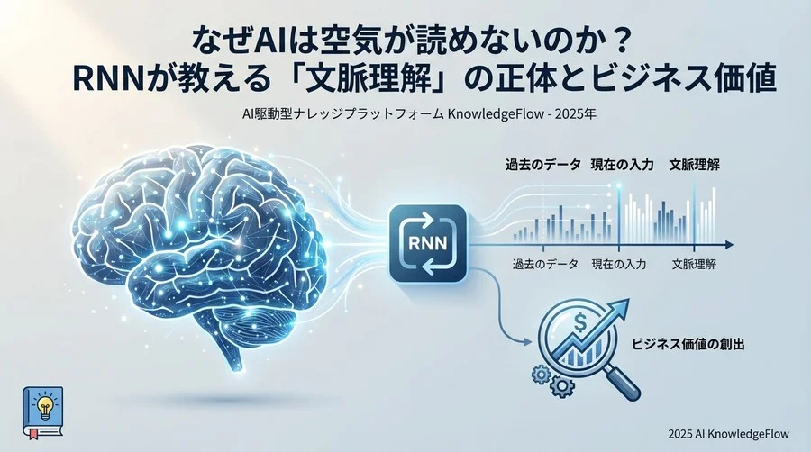 「記憶」の限界と進化：RNNからLSTM、そしてTransformerへ - Section Image