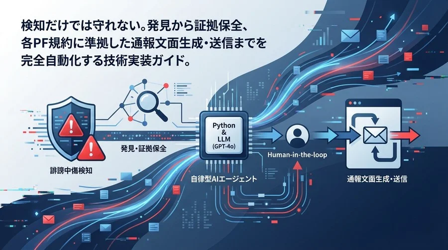 PythonとLLMで構築する誹謗中傷対策エージェント：検知から通報自動化までの技術実装
