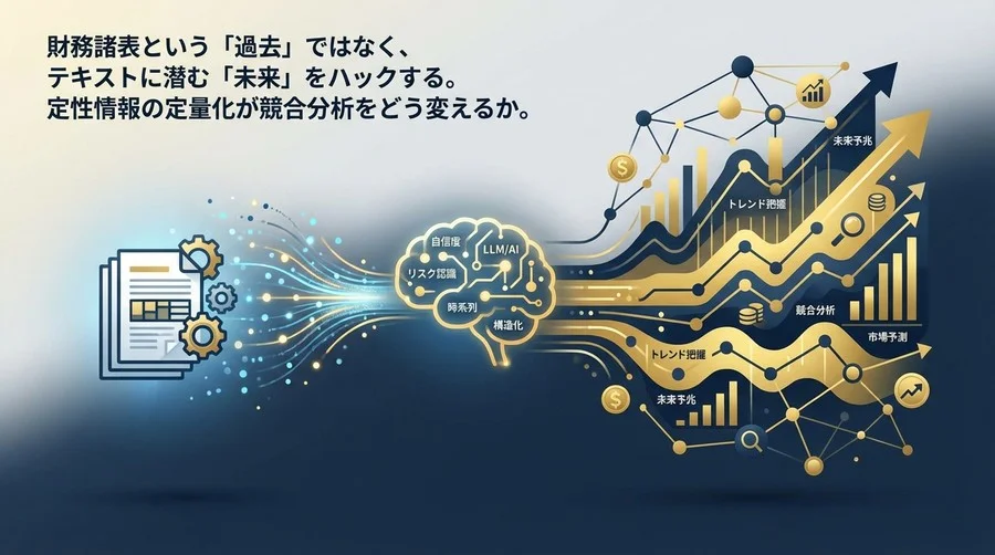 決算短信の「行間」を読むAI：LLMによる定性情報の定量化が暴く、数値に現れない業績トレンドの予兆