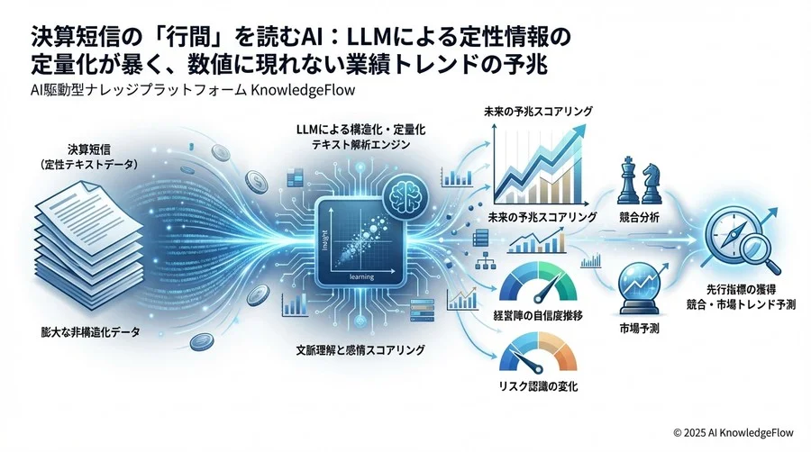 人間とAIの新たな分業：AIが「検知」し、人間が「解釈」する - Section Image 3