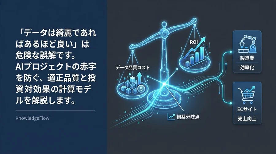 機械学習の赤字を防ぐ「データ品質」の損益分岐点：適正コストとROI算出モデル
