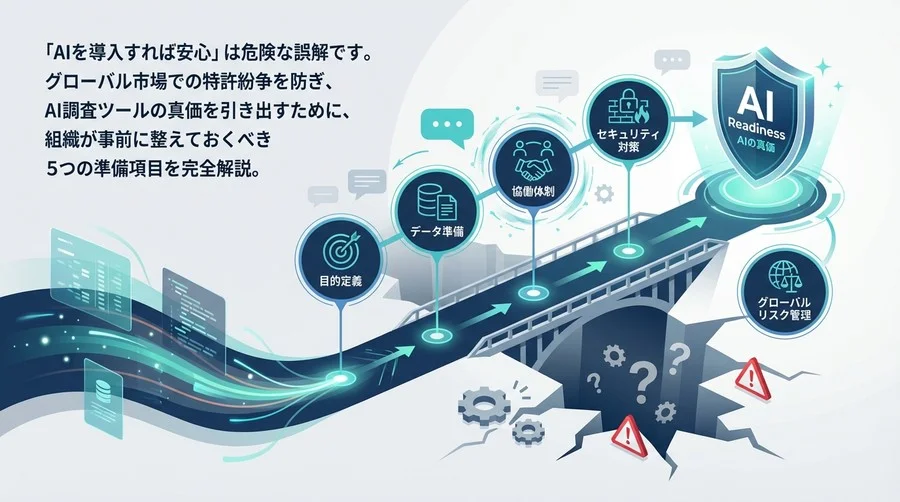 AI特許調査の「落とし穴」を回避する：導入前に組織がクリアすべき5つの準備チェックリスト