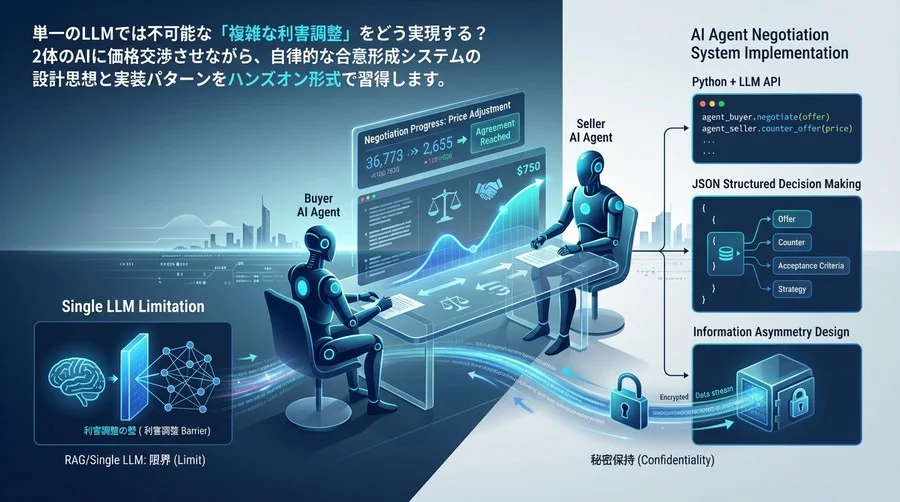 LLM単体では不可能な「利害調整」を実装する：Pythonで作るAIエージェント自動交渉システムの設計思想