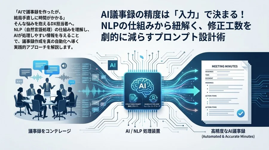 AI議事録の精度は「入力」で決まる！NLPの仕組みから紐解く、修正工数を劇的に減らすプロンプト設計術