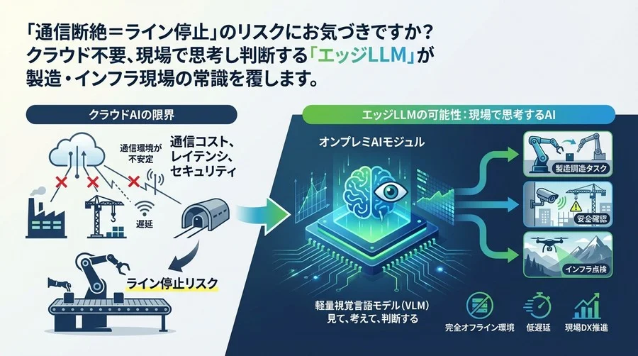 通信遮断を武器にせよ：NVIDIA JetsonとエッジLLMが実現する「現場で思考するAI」