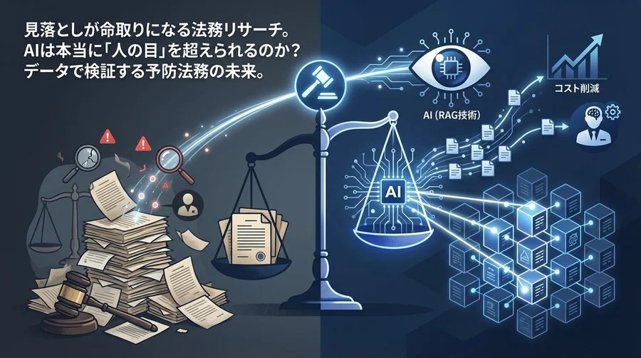 見落としが企業を揺るがす。AI判例解析と人力リサーチの決定的な差を徹底検証