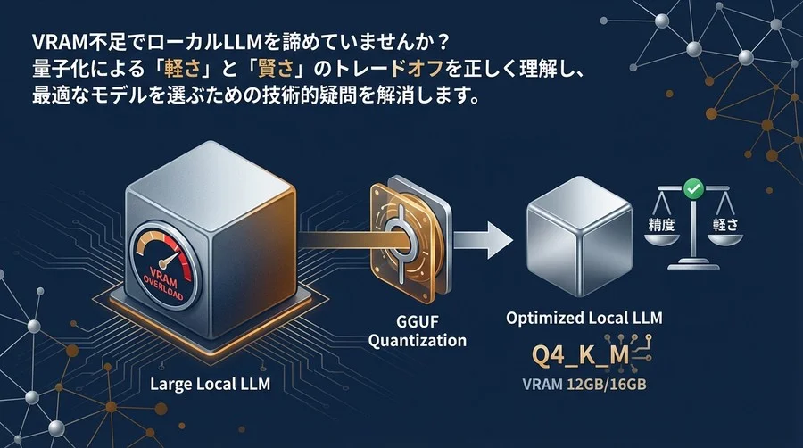 GGUF量子化でローカルLLMのVRAM不足を解決する：精度と軽さの最適解