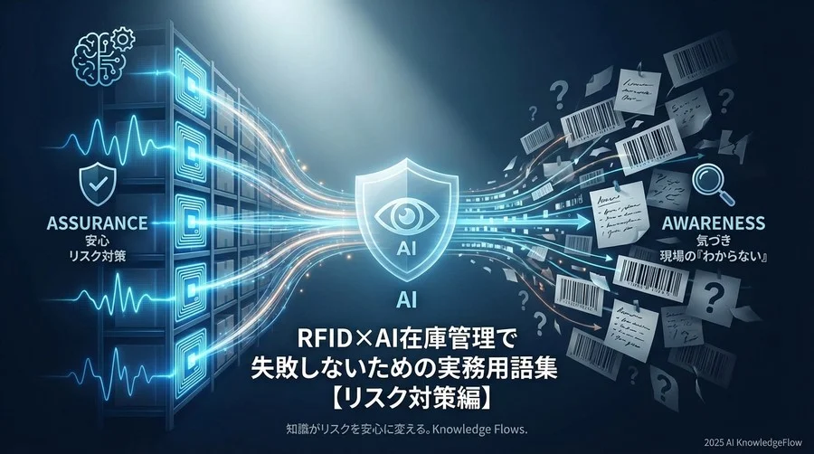 【基礎編】RFIDによる「自動認識」の仕組みを知る用語 - Section Image
