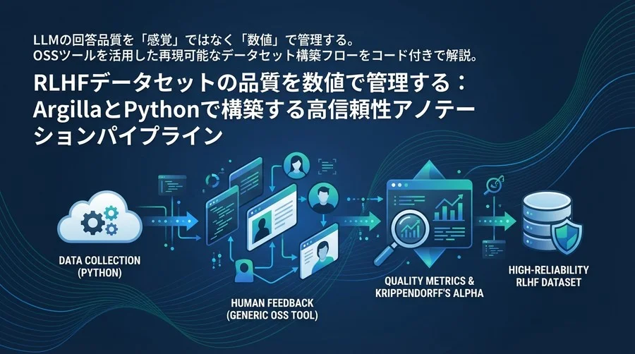 RLHFデータセットの品質を数値で管理する：ArgillaとPythonで構築する高信頼性アノテーションパイプライン