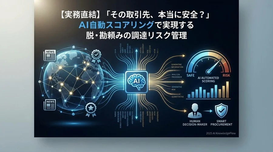基礎知識：AIによる「自動スコアリング」の仕組み - Section Image