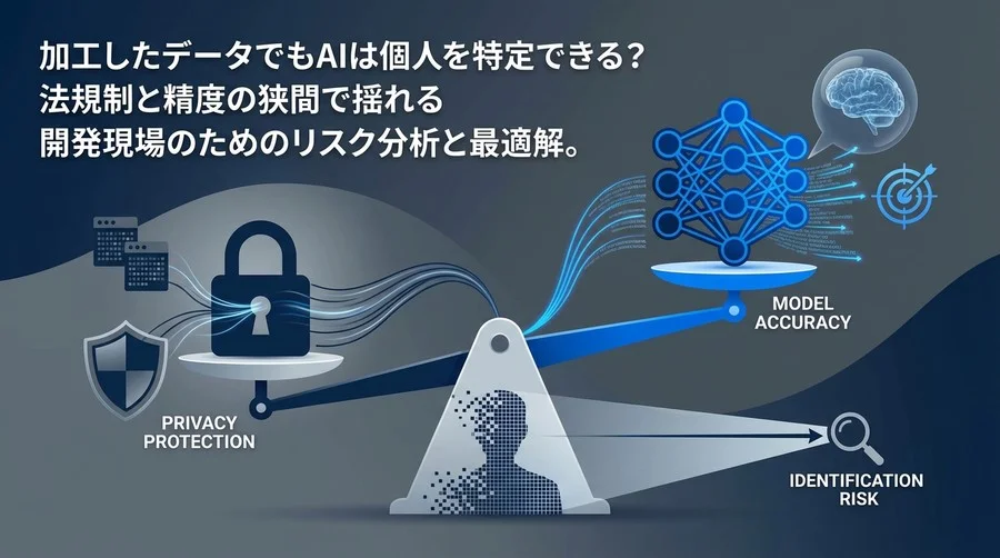 加工データでもAIは個人を特定する？プライバシー保護とモデル精度の狭間で描く技術的防衛ライン