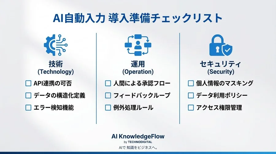 CRM入力疲れにサヨナラ。AI自動要約×連携で現場を救う「安全な」導入ガイド - Conclusion Image