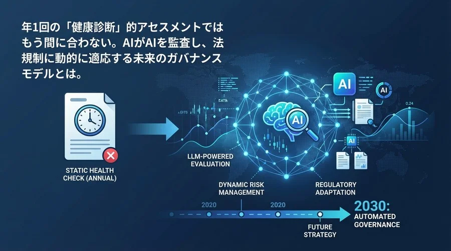 AI監査の自動化が経営を守る：アルゴリズム・インパクト・アセスメントの未来戦略と実務ロードマップ