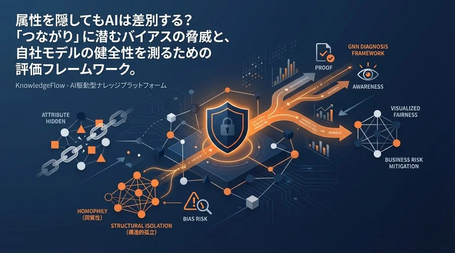 属性隠しでは防げないAI差別。「つながり」に潜むバイアスを可視化するGNN診断フレームワーク