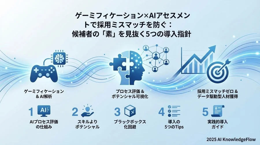 Tip 3：ブラックボックス化を防ぐ「根拠」の確認 - Section Image