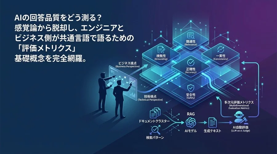 ChatGPTの回答品質をどう測る？PMとエンジニアが共有すべき多次元評価メトリクス設計の基礎