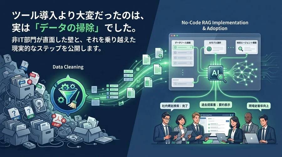 専門商社が挑んだノーコードRAG実装実録：ツール選定より苦労した「データ掃除」と現場定着の全工程