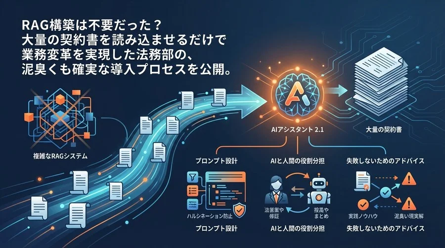 RAG構築は不要？Claude 2.1で実現した法務DXの泥臭い現実解
