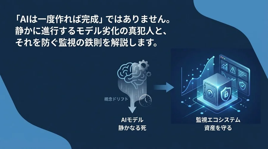 AI導入後の「静かなる死」を防ぐ：概念ドリフトを検知し資産を守る監視ツールの鉄則