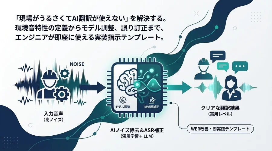 工場・建設現場のAI翻訳を実用化する：高ノイズ環境特化型ノイズ除去＆ASR補正実装テンプレート