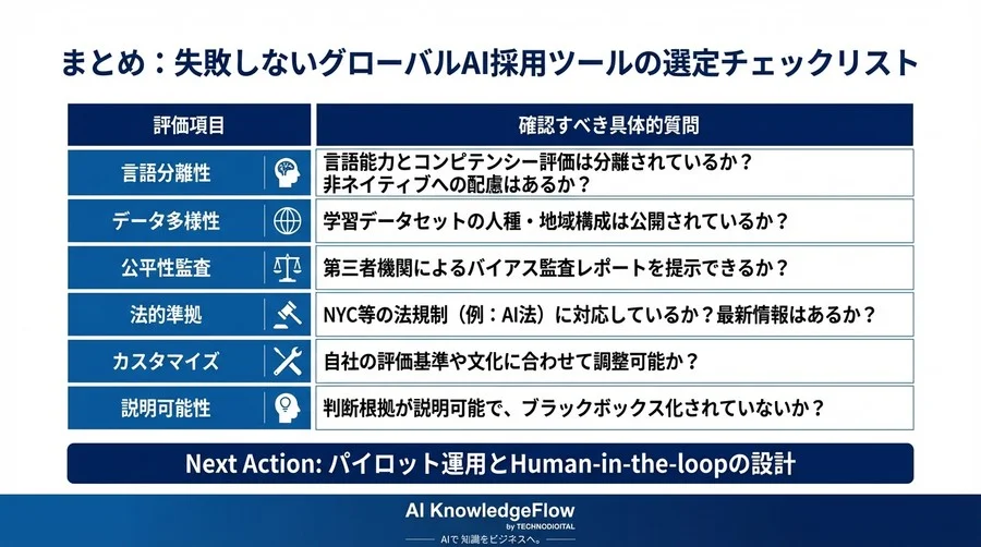 グローバル採用のAI活用：英語力バイアスを排除し、真の能力を見抜く5つの選定基準 - Conclusion Image