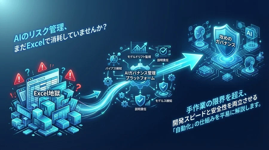 AIリスク管理の自動化：Excel地獄から脱却し「攻めのガバナンス」へ転換する