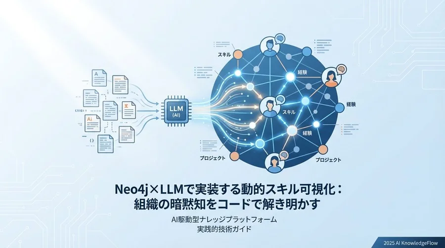 実装環境の準備とグラフデータモデリング - Section Image