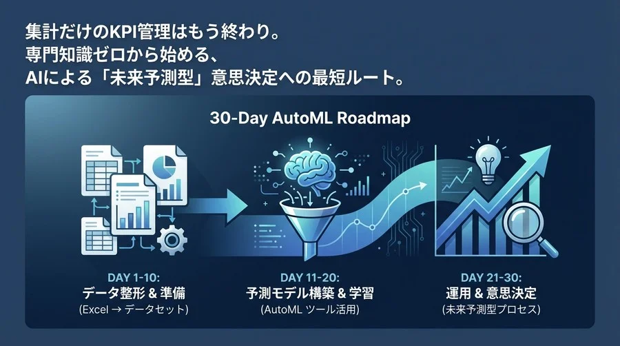 脱・集計屋。Excelユーザーが30日で「未来予測型」意思決定へ進化するAutoML実践ロードマップ