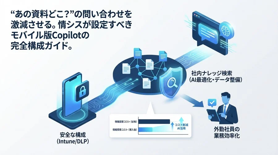 情シス必読：Microsoft 365 Chatモバイル版の安全な構成と社内ナレッジ検索の最適化設計