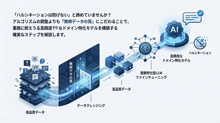 ハルシネーションは『データ品質』で防ぐ。4週間で構築する業務特化型LLMファインチューニング実践講義