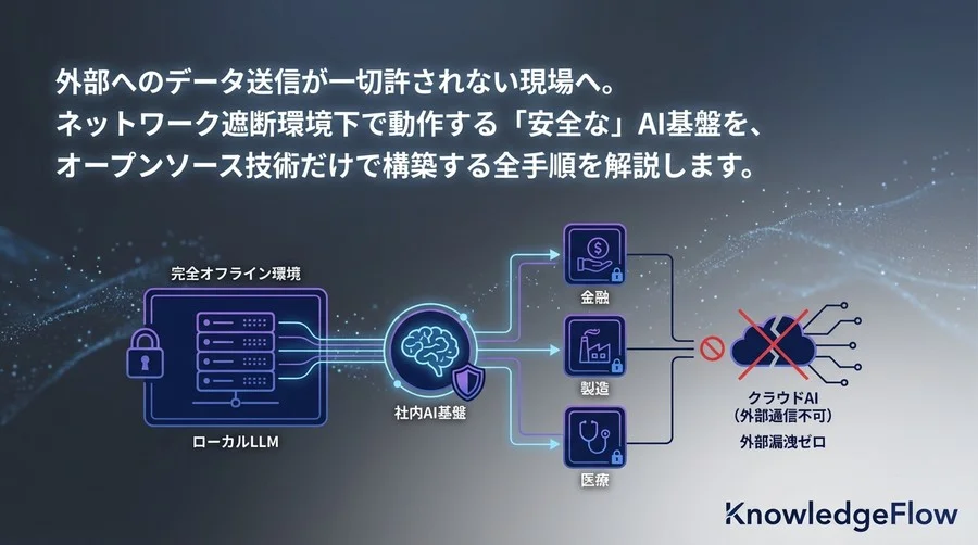 完全オフラインで構築する「漏洩ゼロ」の社内AI基盤｜ローカルLLM導入と通信遮断の証明手順