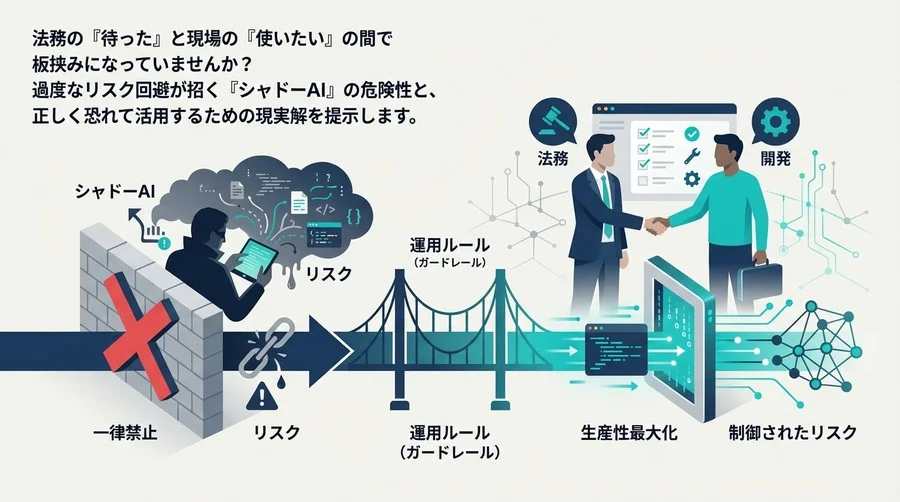 AIコード補完の「一律禁止」が招く最大のリスク：法務と開発が合意すべき運用ルールの現実解