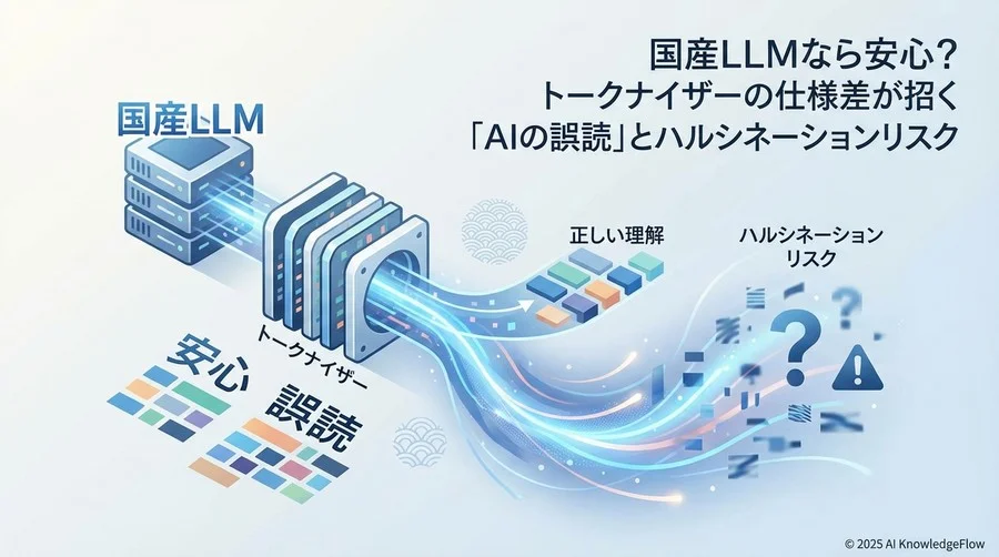 AIの「誤読」はどこから始まるか：トークナイザーとハルシネーションの因果関係 - Section Image