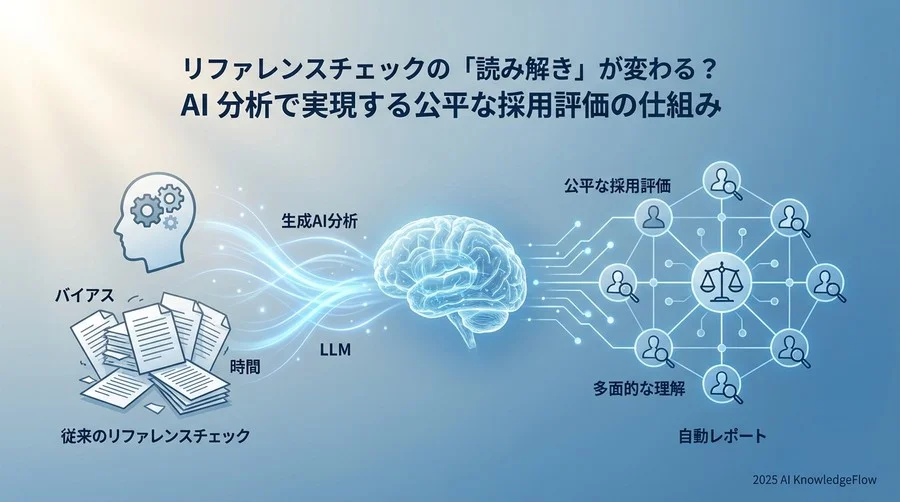 Q4-Q6：導入前に知っておくべき「仕組み」と「準備」 - Section Image