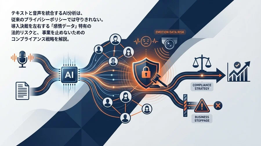 音声×テキスト分析はなぜ危険か？感情データの法的リスクと導入を成功させる規約設計の極意