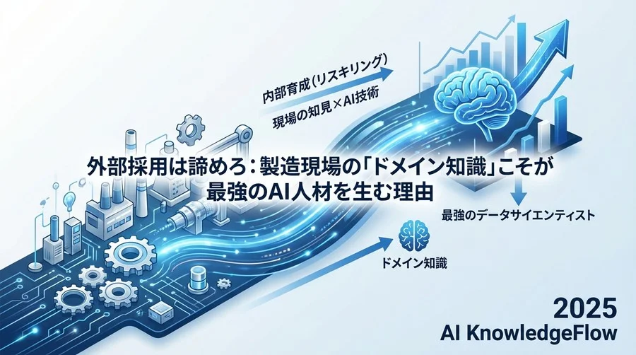 製造業特化型データサイエンティストに求められる4つのスキルセット - Section Image