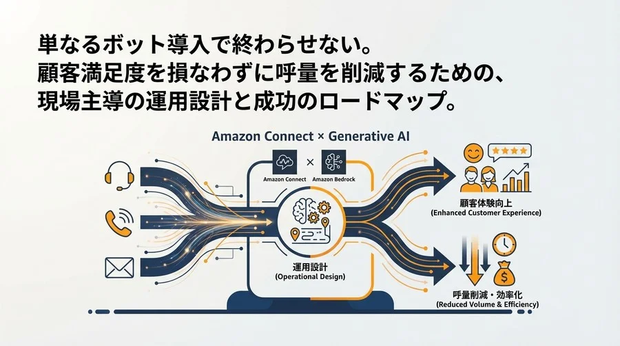 Amazon Connect × 生成AI｜コールセンター自動化の成否を分ける「運用設計」の真実と導入事例