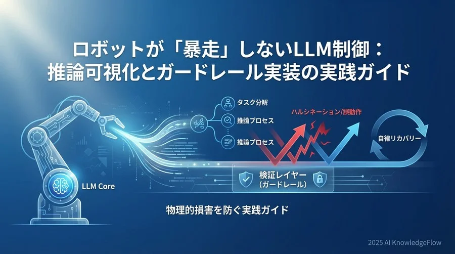 なぜLLMロボット制御に「ガードレール」が必要なのか - Section Image