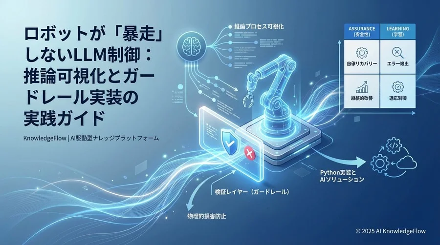 Step 1: 複雑な指示をサブタスクに分解する推論エンジンの実装 - Section Image