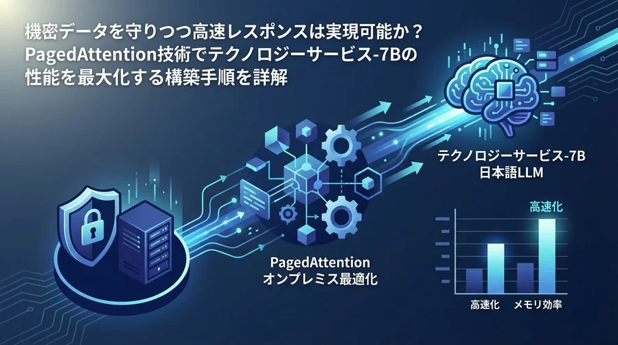 機密データを守りつつ高速レスポンスは実現可能か？PagedAttention技術でELYZA-7Bの性能を最大化する構築手順を詳解