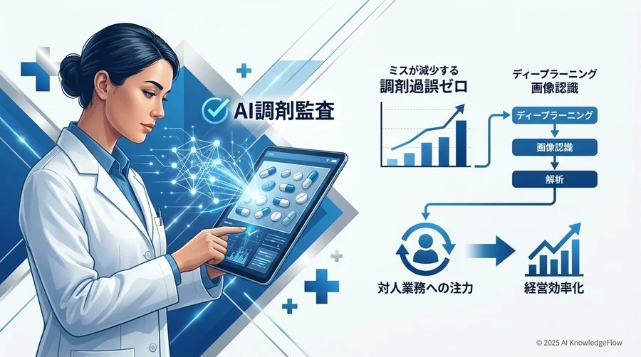 1. 形状・刻印認識における「AIの絶対的な客観性」 - Section Image