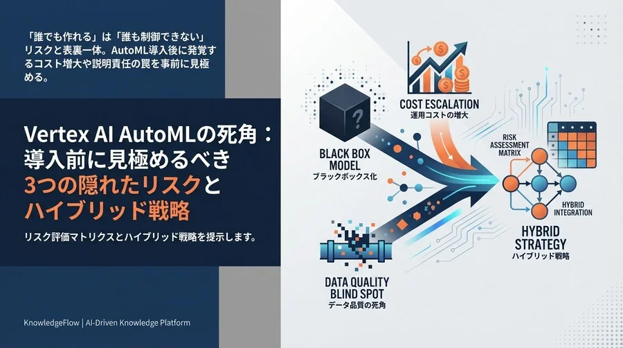 Vertex AI AutoMLの死角：導入前に見極めるべき3つの隠れたリスクとハイブリッド戦略