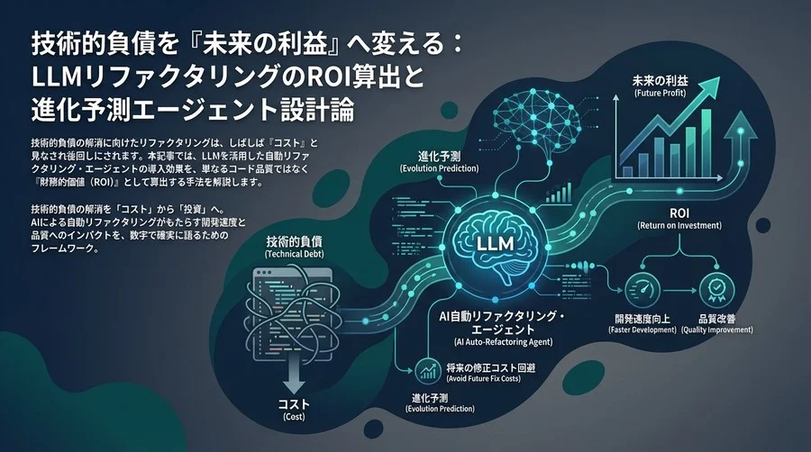 技術的負債を「未来の利益」へ変える：LLMリファクタリングのROI算出と進化予測エージェント設計論