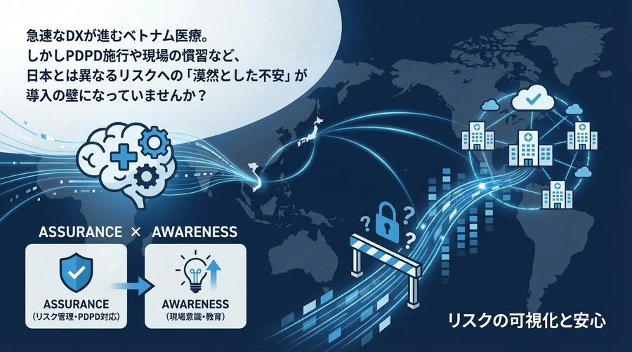 ベトナム医療AI導入の「見えない壁」を越える：PDPD対応と現場リスク管理の実践ガイド
