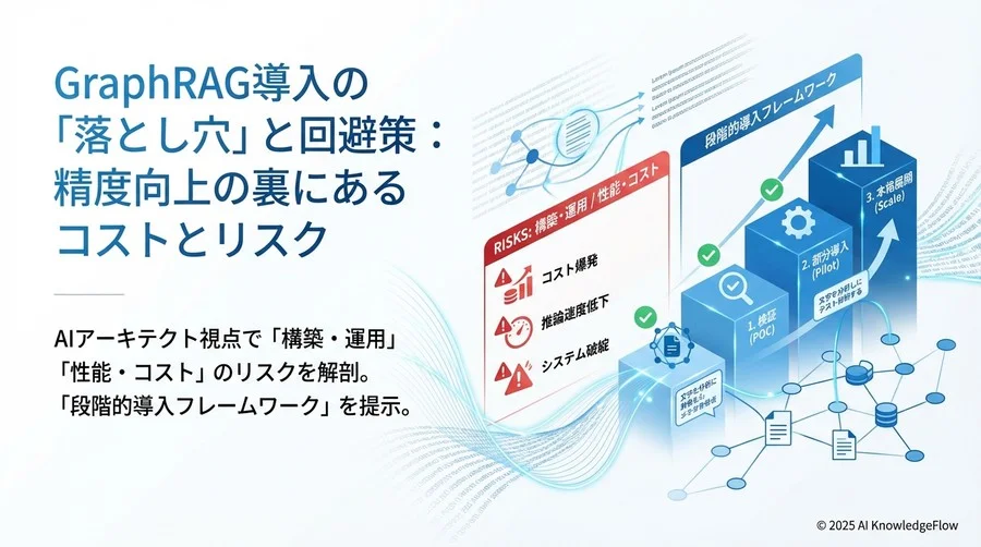 リスク緩和のための「段階的導入フレームワーク」 - Section Image 3